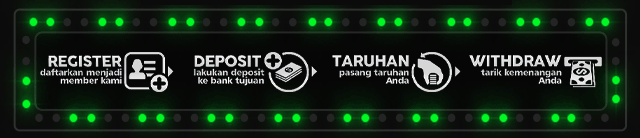 Mania888 Jackpot